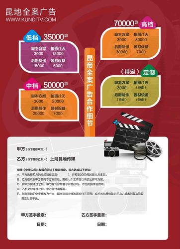视觉赋能品牌 思筑全案广告解决之道